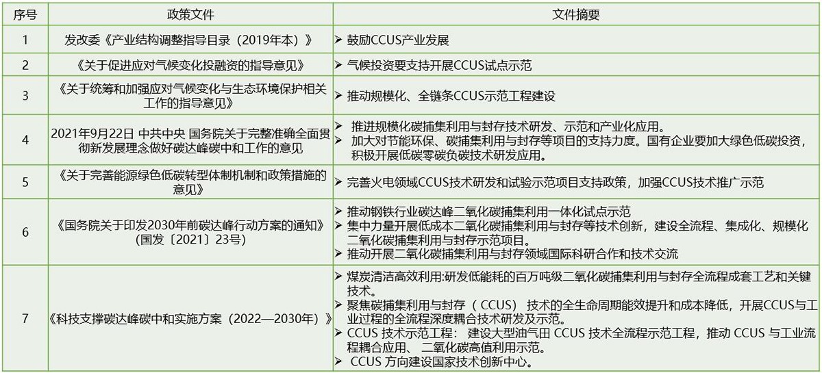 产业政策.jpg 产业政策.jpg